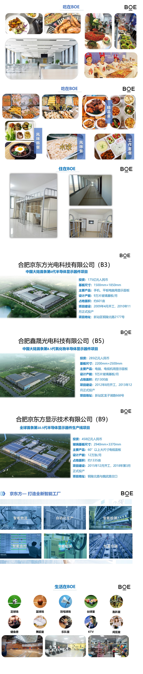 京东方.png