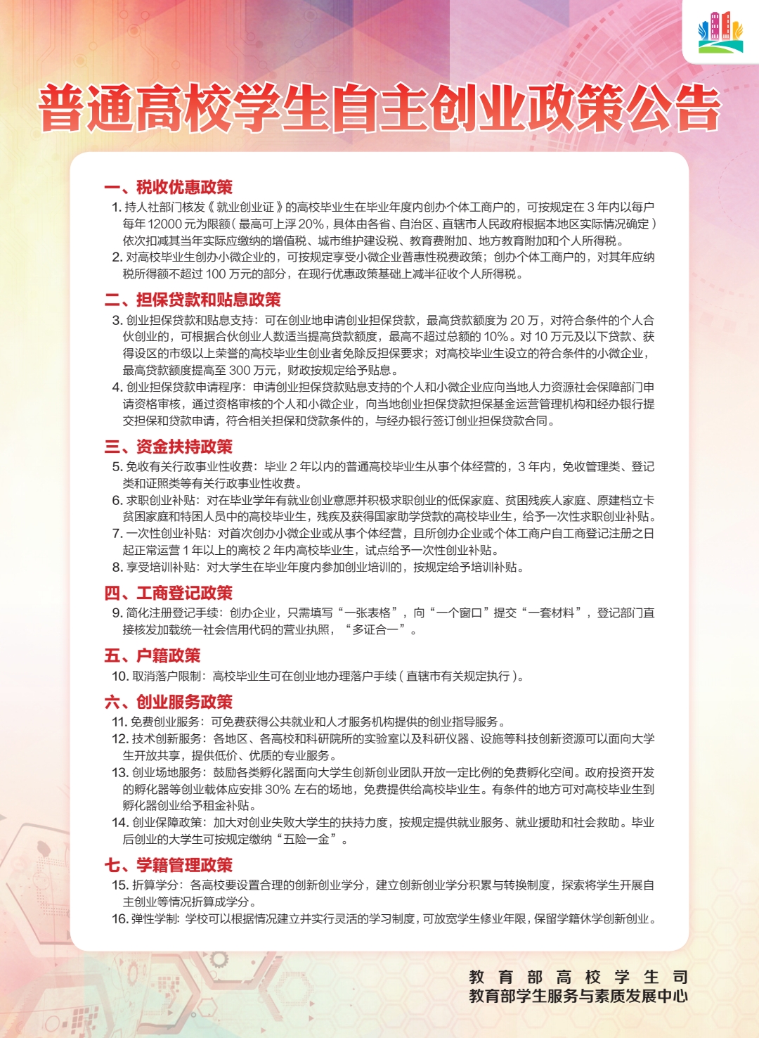 附件政策海报_pdf_1649940852108_1.jpg