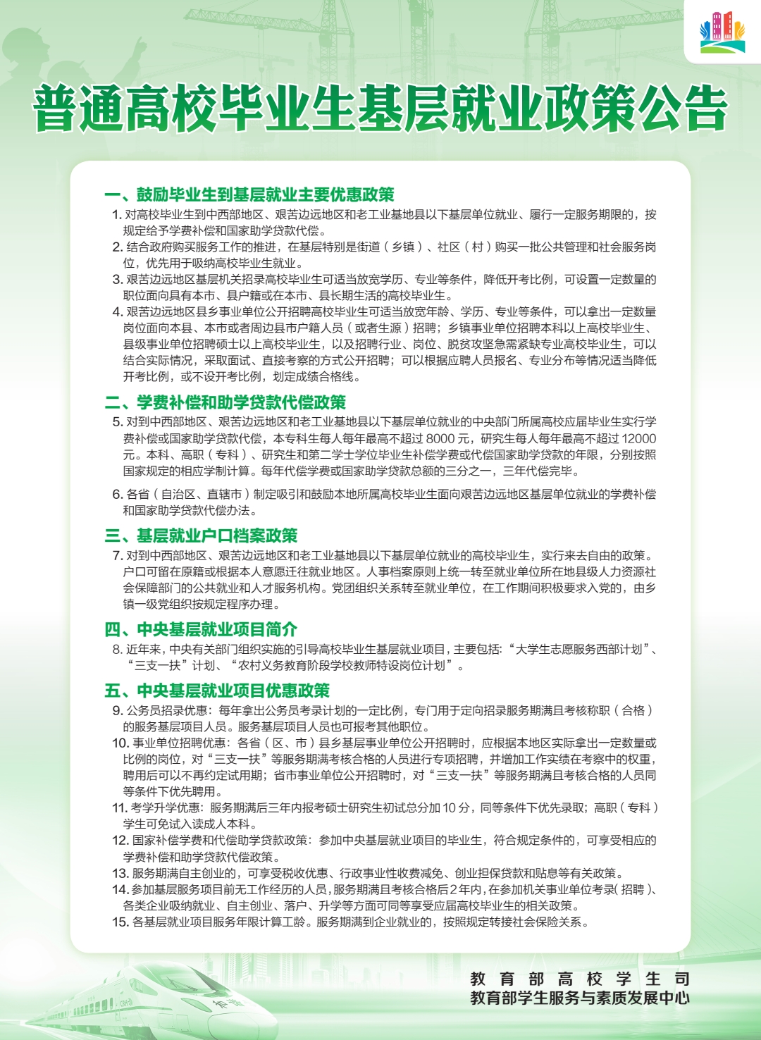 附件政策海报_pdf_1649940851123_0.jpg